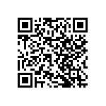 RNCF0402BTC28R0 QRCode