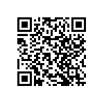 RNCF0402BTC29K4 QRCode