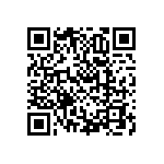 RNCF0402BTC30R1 QRCode