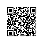 RNCF0402BTC30R9 QRCode