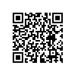 RNCF0402BTC324R QRCode