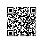 RNCF0402BTC35K7 QRCode