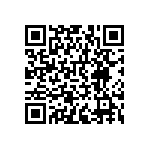 RNCF0402BTC46R4 QRCode