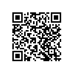 RNCF0402BTC487R QRCode