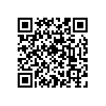 RNCF0402BTC68R0 QRCode