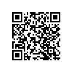 RNCF0402BTC6K81 QRCode