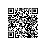 RNCF0402BTC88R7 QRCode