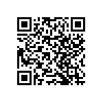 RNCF0402BTC8K66 QRCode