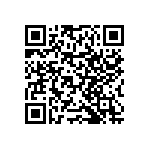 RNCF0402BTC8K87 QRCode