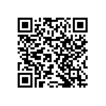 RNCF0402BTE120R QRCode