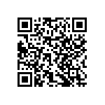 RNCF0402BTE15R0 QRCode