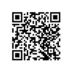 RNCF0402BTE1K21 QRCode