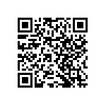 RNCF0402BTE1K62 QRCode