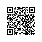 RNCF0402BTE4K42 QRCode