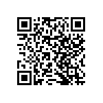 RNCF0402BTE536R QRCode