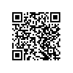 RNCF0402BTE68K0 QRCode