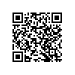 RNCF0402BTE6K81 QRCode