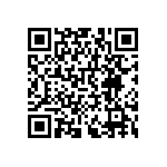 RNCF0402BTE715R QRCode