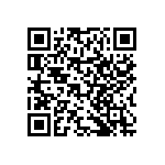 RNCF0402BTE90K9 QRCode