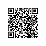 RNCF0402DKE1K21 QRCode