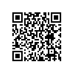 RNCF0402DKE1K96 QRCode