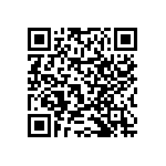 RNCF0402DKE2K15 QRCode