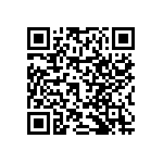 RNCF0402DKE36R0 QRCode