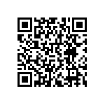 RNCF0402DKE576R QRCode