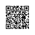 RNCF0402DKE5K60 QRCode