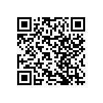 RNCF0402DTC11R3 QRCode