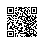RNCF0402DTC130R QRCode