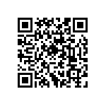 RNCF0402DTC16K5 QRCode