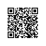 RNCF0402DTC1K62 QRCode