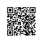 RNCF0402DTC412R QRCode