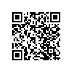 RNCF0402DTC76K8 QRCode