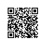 RNCF0402DTC90R9 QRCode