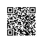 RNCF0402DTC95R3 QRCode