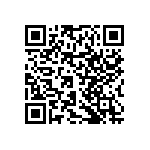 RNCF0402DTE147R QRCode