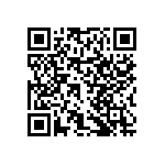 RNCF0402DTE15R8 QRCode