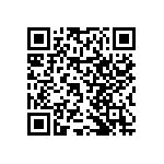 RNCF0402DTE1K87 QRCode