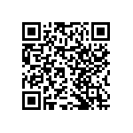 RNCF0402DTE1K96 QRCode