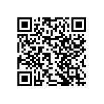 RNCF0402DTE30K0 QRCode