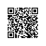 RNCF0402DTE3K65 QRCode