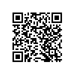 RNCF0402DTE52K3 QRCode