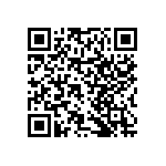 RNCF0402DTE61R9 QRCode