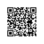 RNCF0402DTE6K80 QRCode