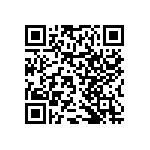 RNCF0402DTE7K87 QRCode