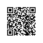 RNCF0402DTE88K7 QRCode