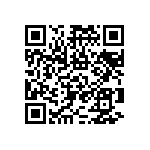 RNCF0603BKE10R5 QRCode