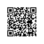 RNCF0603BKE12R4 QRCode